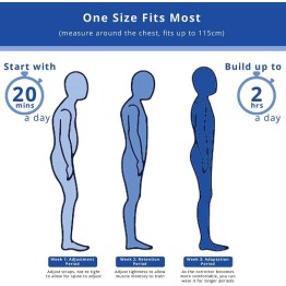 Posture Corrector or Men and Women