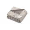 Luxurious Nordic Heated Snuggie Throw Luxurious Nordic Heated Snuggie Throw