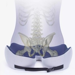 Ergonomic Memory Foam Cushion – Coccyx and Sciatica Relief