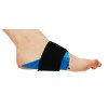 Cold Pack for Foot Pain