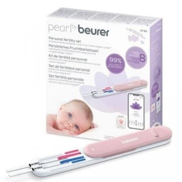 Fertility Prediction Kit - Hormonal Monitoring