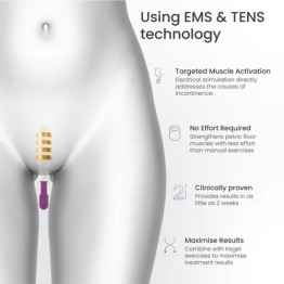 Clinically Proven Kegel Trainer With EMS Technology for Women